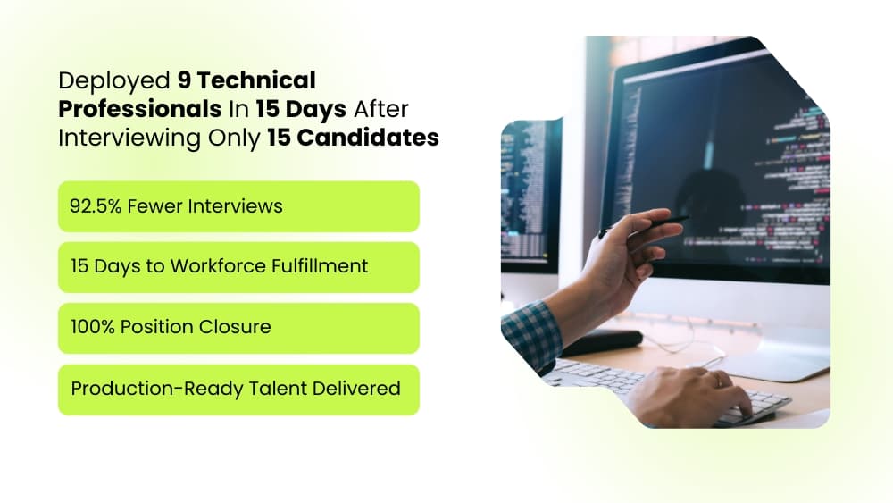From Hiring Bottlenecks to Workforce Fulfillment