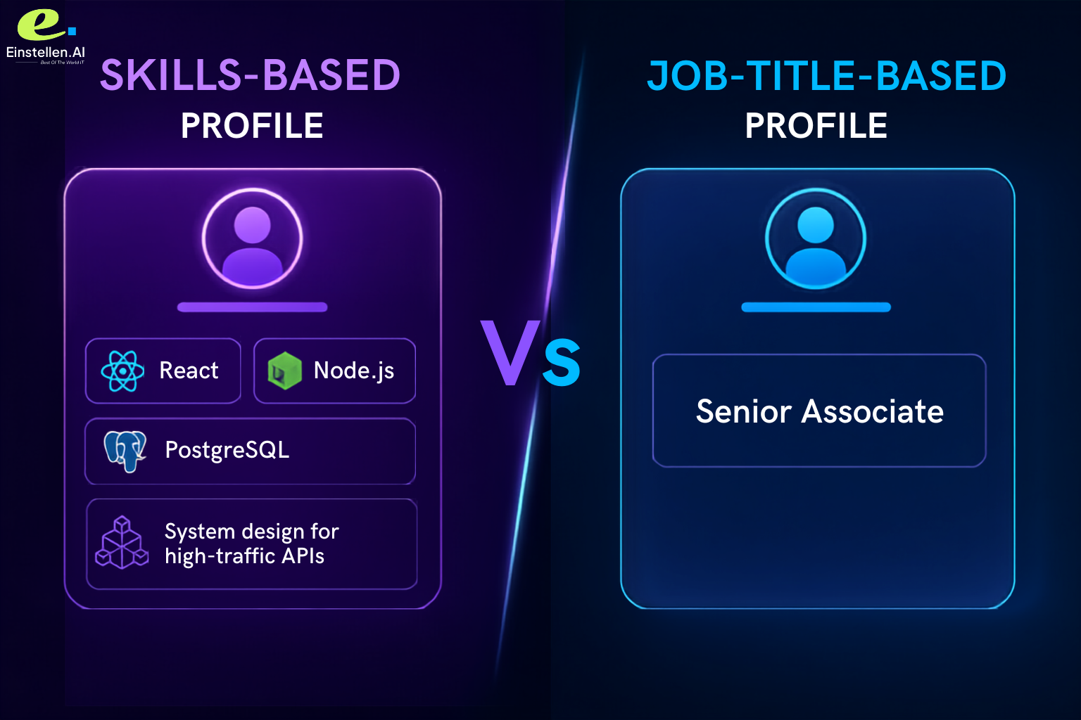 skills-Based-vs-job-title-based-profile