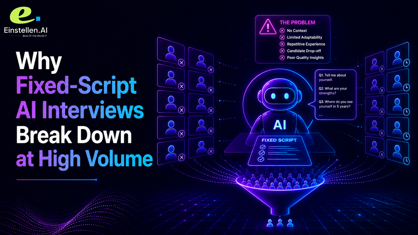 Why Fixed-Script AI Interviews Break Down at High Volume