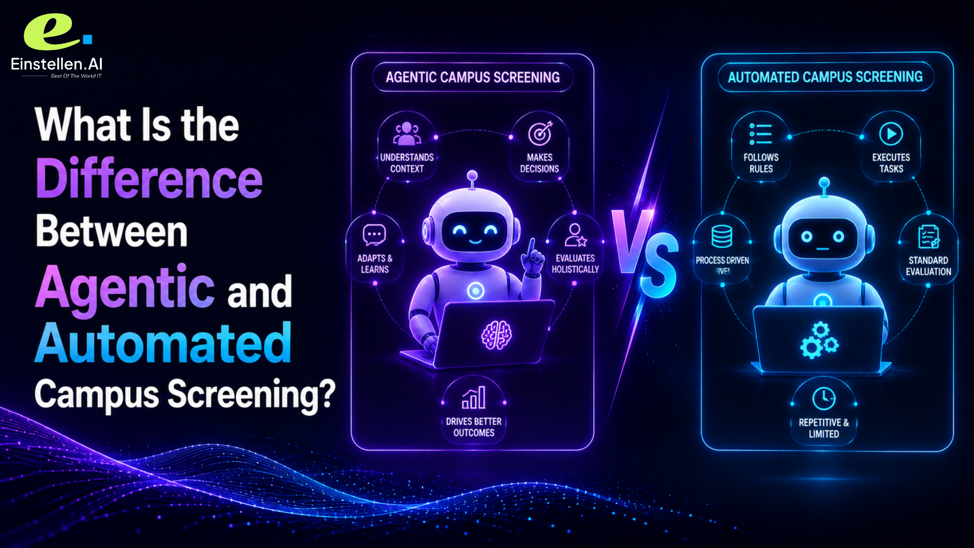 What Is the Difference Between Agentic and Automated Campus Screening