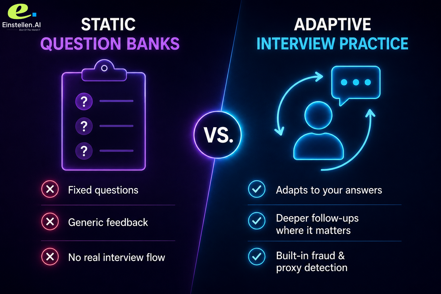 adaptive-interview-practice-vs-static-question-banks