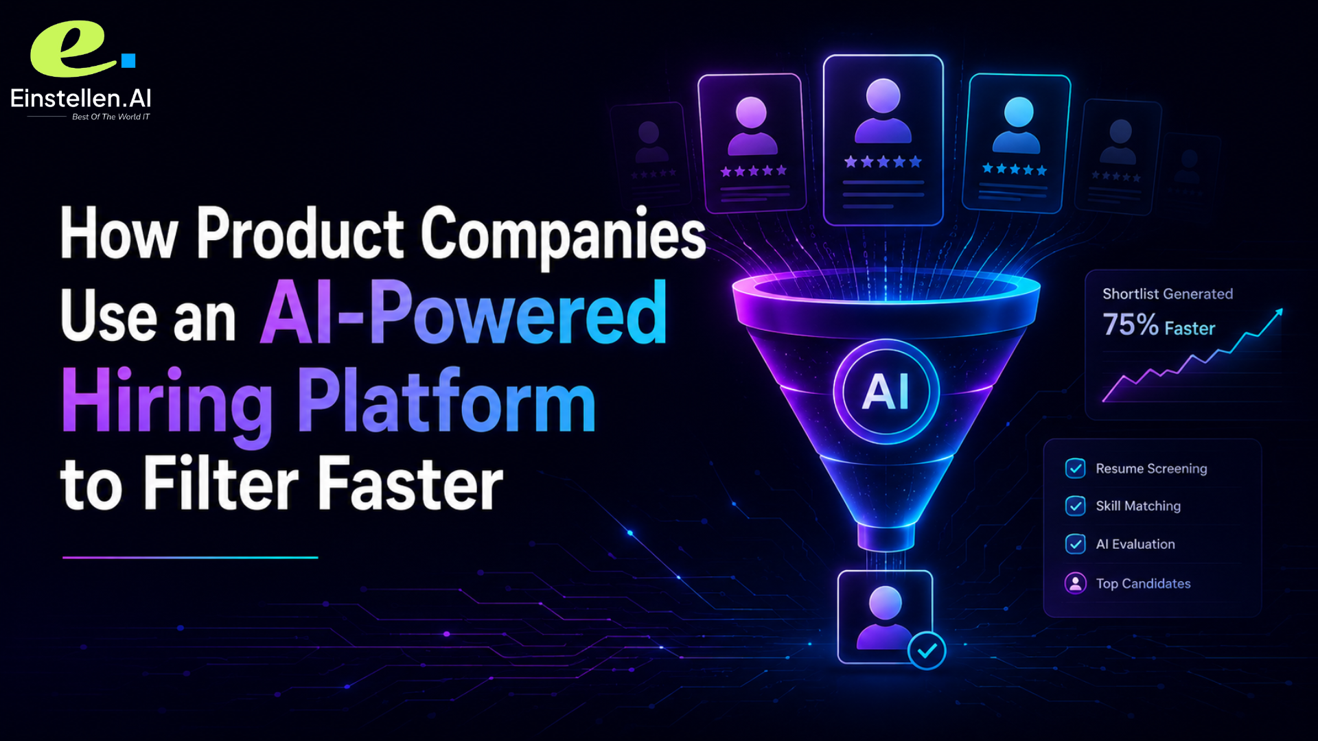 How Product Companies Use an AI-Powered Hiring Platform to Filter Faster