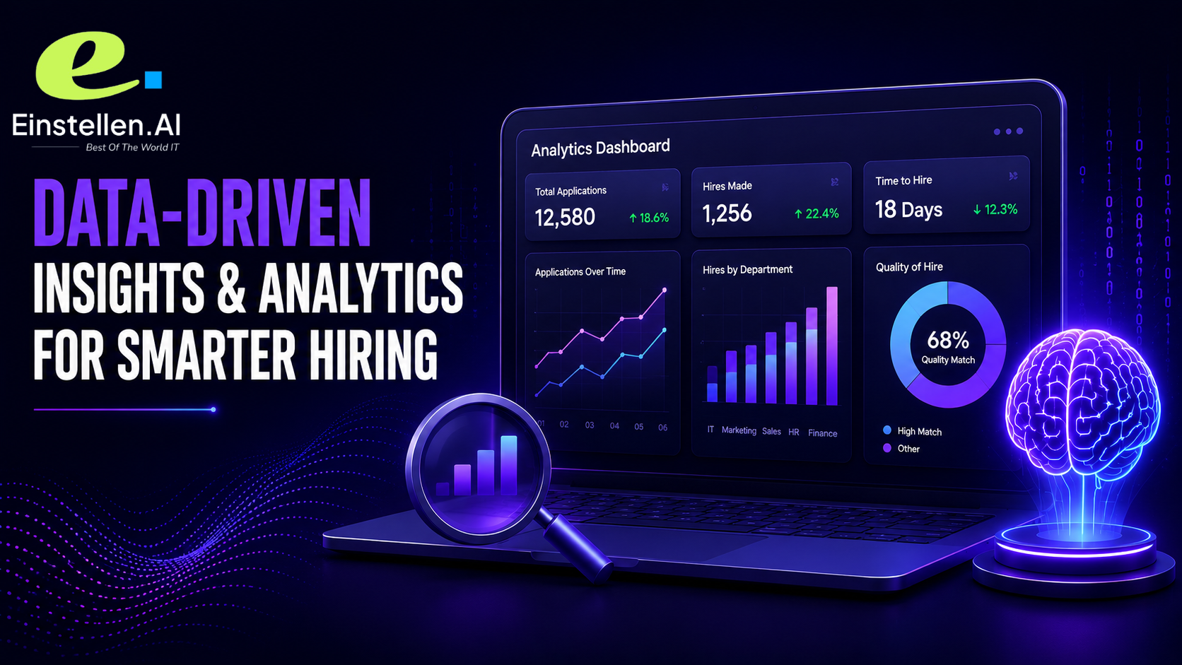 Data-Driven Insights & Analytics for Smarter Hiring