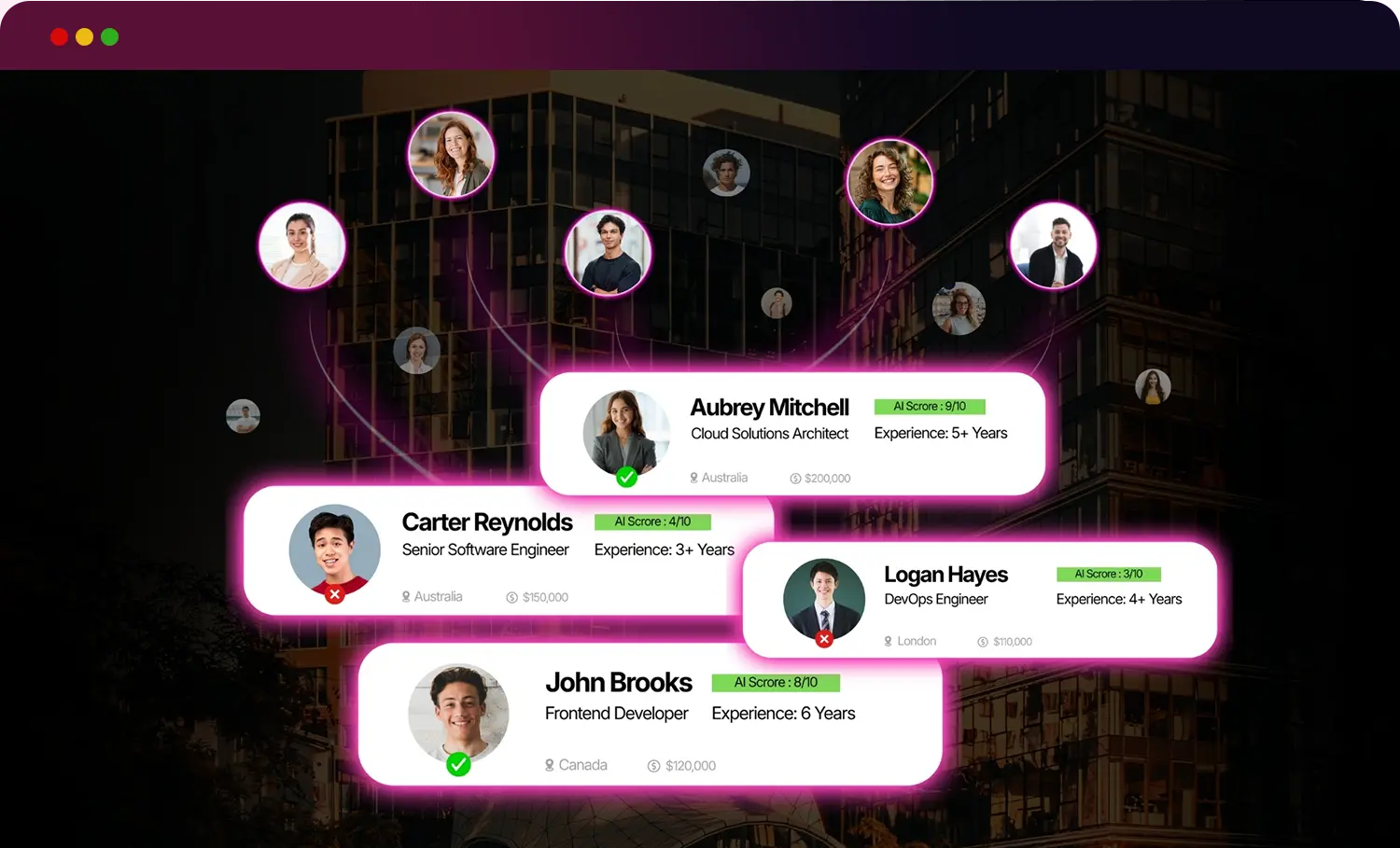 global-tech-talent-ecosystem