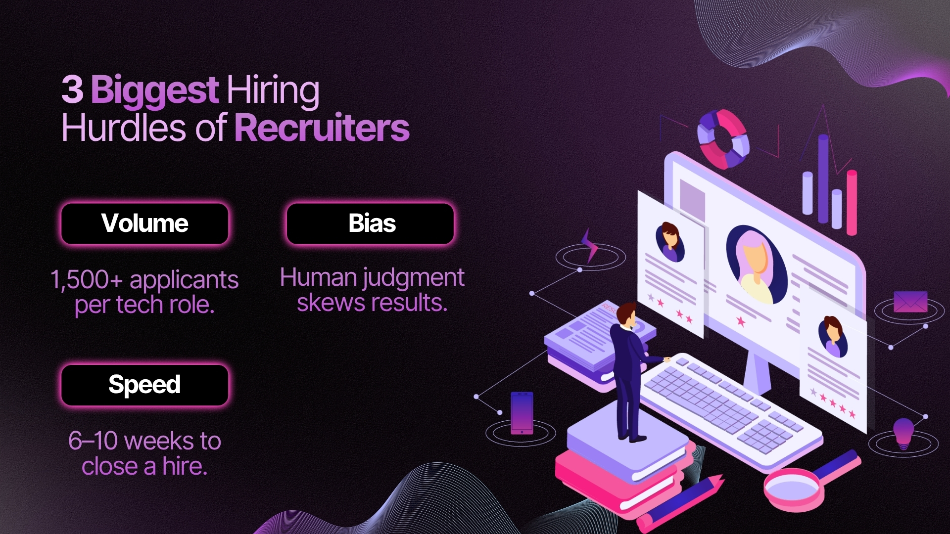 biggest hiring hurdles